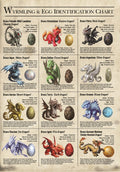 Wyrmlings Card | Anne Stokes Age of Dragons Cards | Wiccan Center