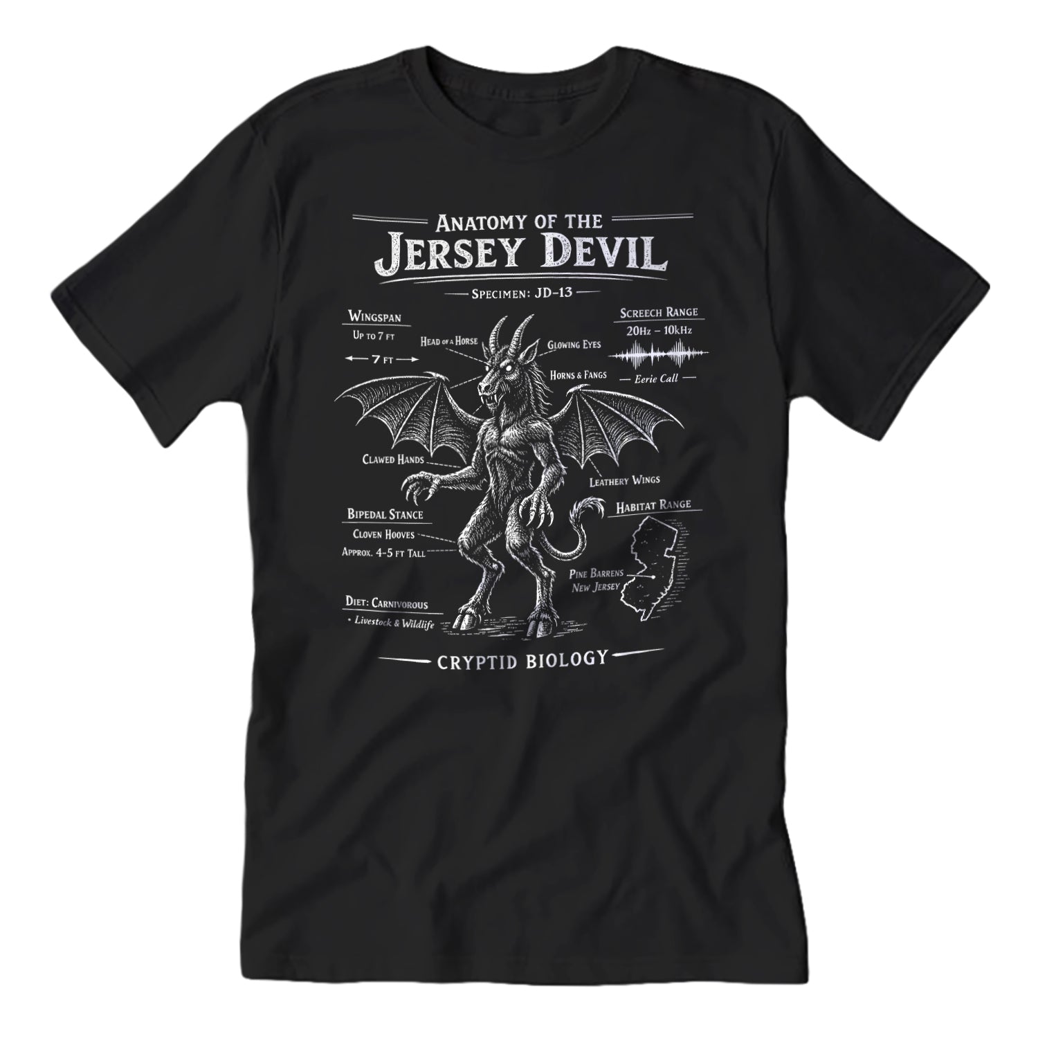 Anatomy of the Jersey Devil T-Shirt
