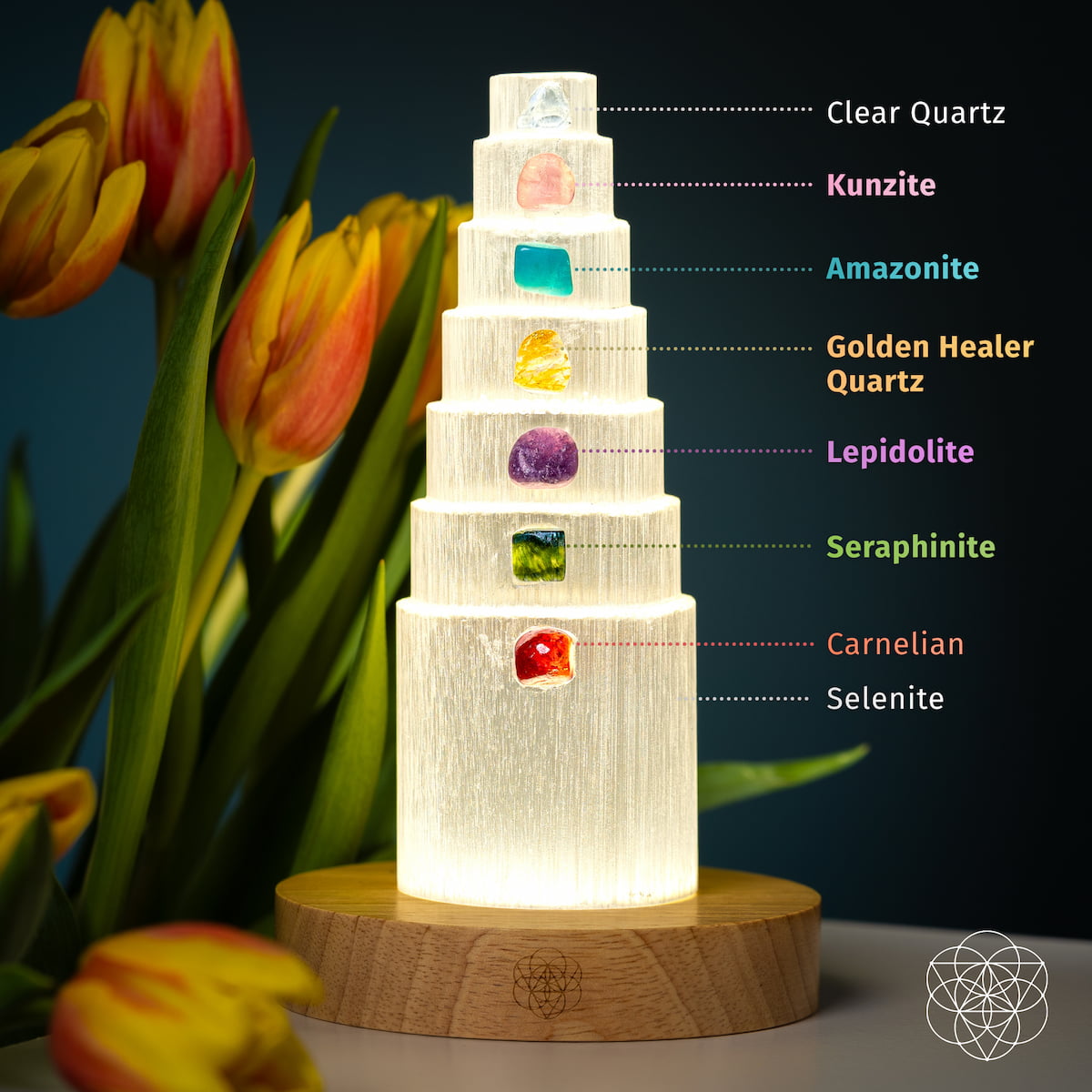 The Stress Shield Lamp - 7 Stones of Healing | Night Light | Wiccan Center