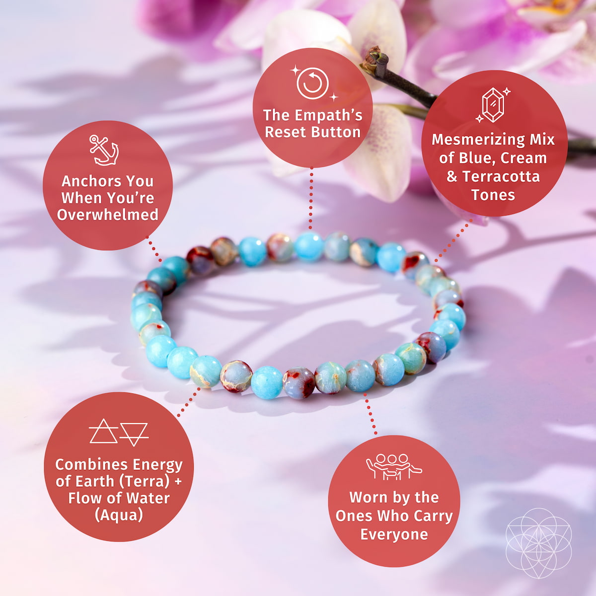 Empath’s Shield – Aqua Terra Jasper Bracelet | 6mm | Bracelet | Wiccan Center