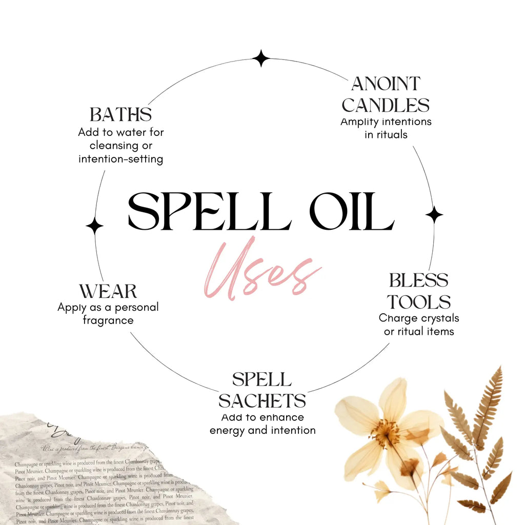 Attraction Spell Oil — Magnetism & Romance Ritual Oil | | Wiccan Center