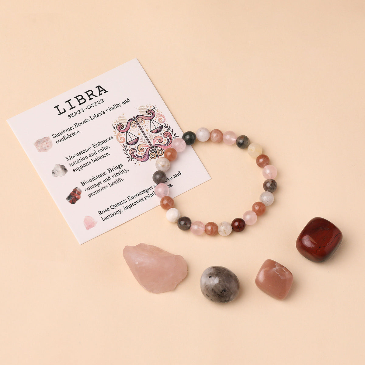 Cancer Zodiac Crystal Bracelet & Stone Set | Crystal Stone | Wiccan Center