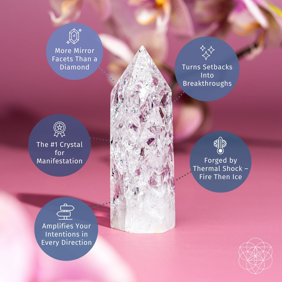 Limitless Manifestation - Ice Quartz Point | Home Decoration | Wiccan Center