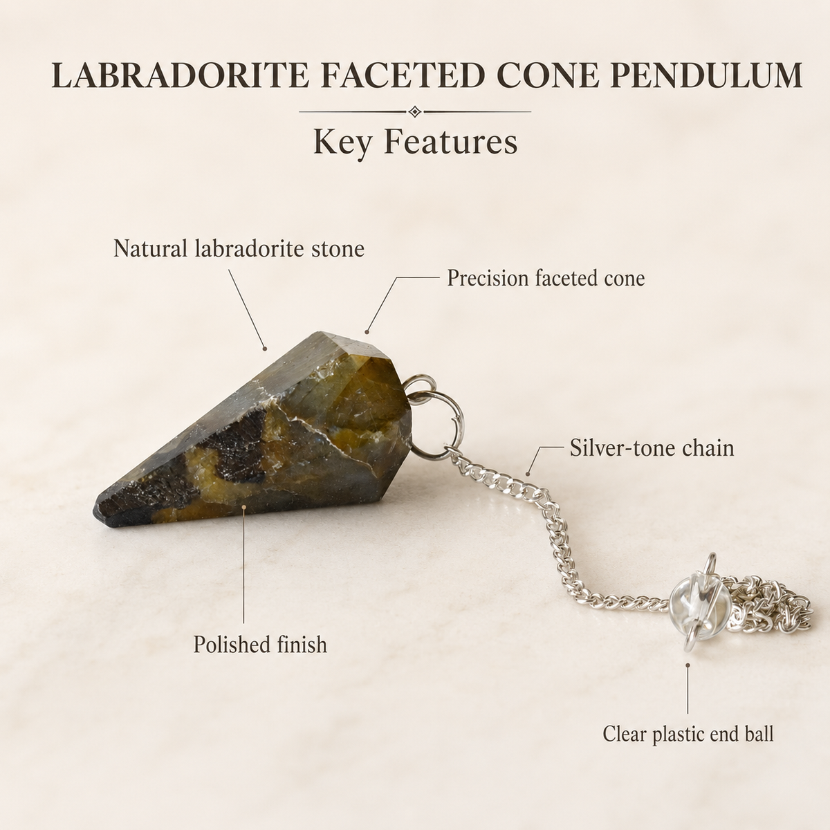 Labradorite Pendulum (Synchronicity and Protection)