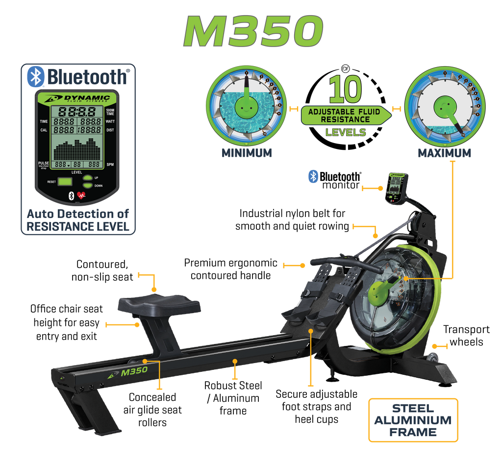 Dynamic Fluid Rower - M350 | Pilates Rower | Wiccan Center