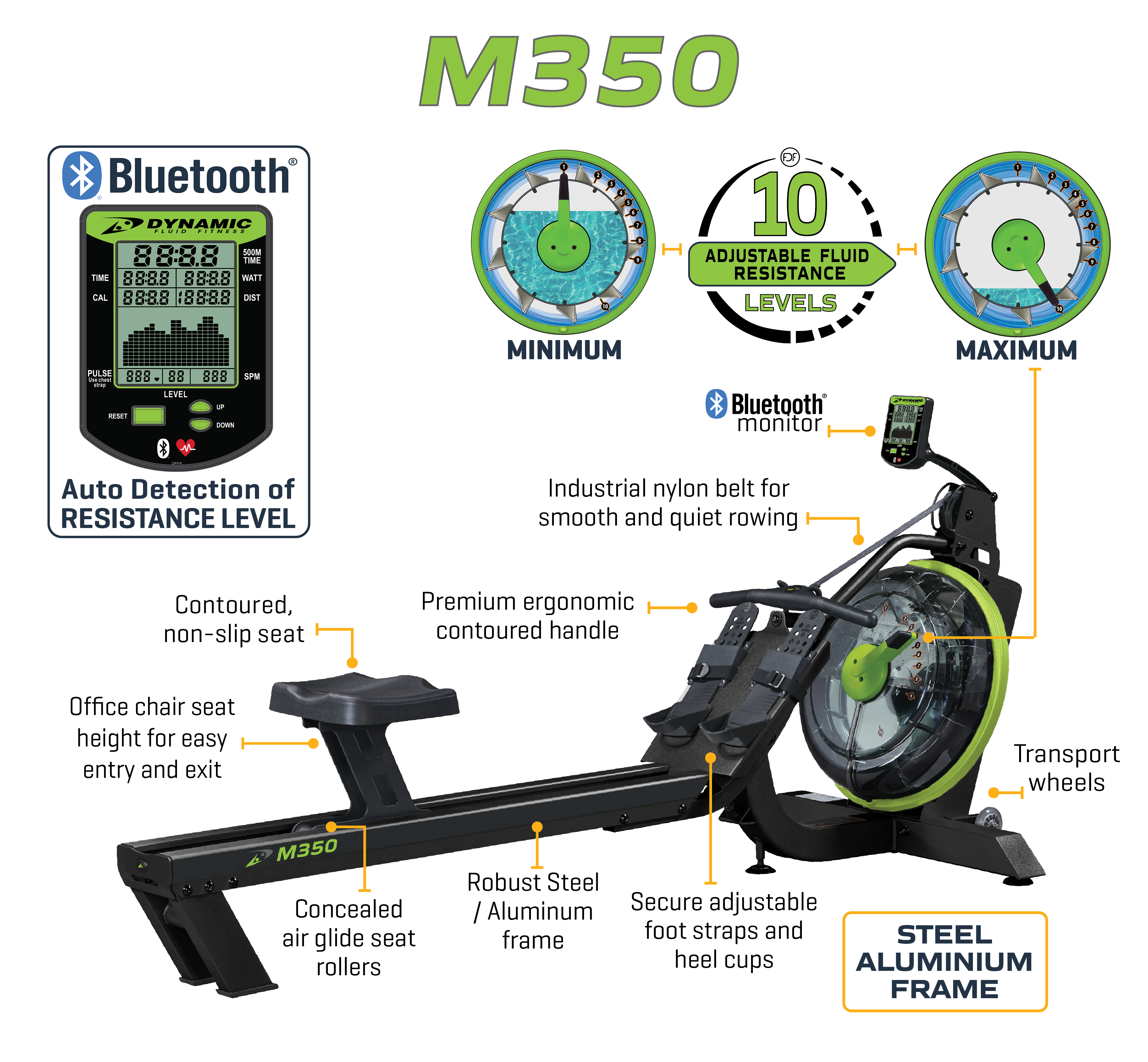 Dynamic Fluid Rower - M350 | Pilates Rower | Wiccan Center