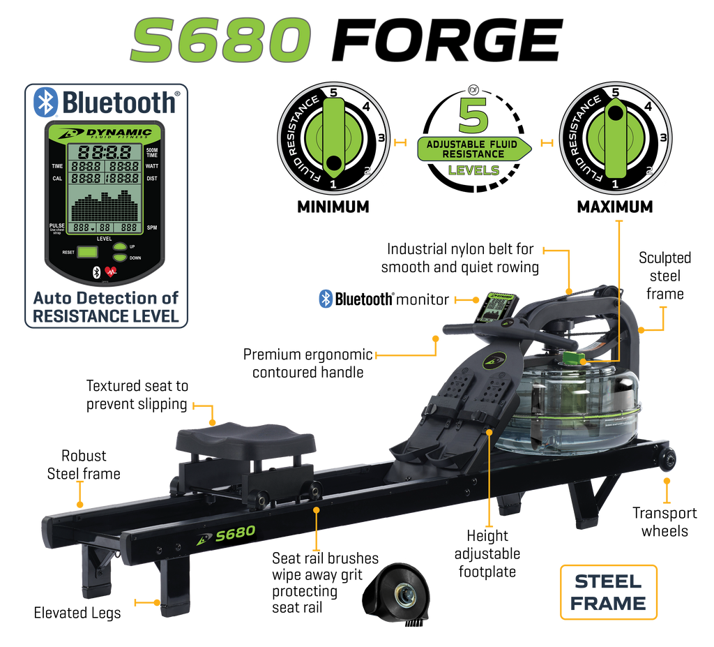 Dynamic Fluid Rower - S660 Forge | Pilates Rower | Wiccan Center
