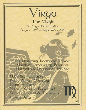 Zodiac Parchment Posters (8.5" x 11") | Poster | Wiccan Center
