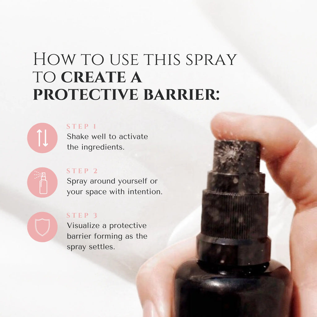 Fiery Protection Smudge Spray — Room & Body Mist | | Wiccan Center