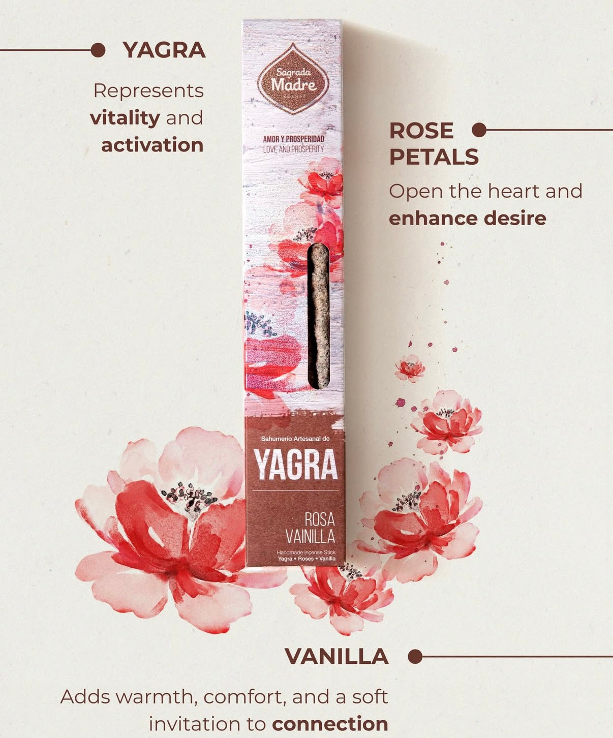 Flower Yagra Incense Collection | Incense | Wiccan Center