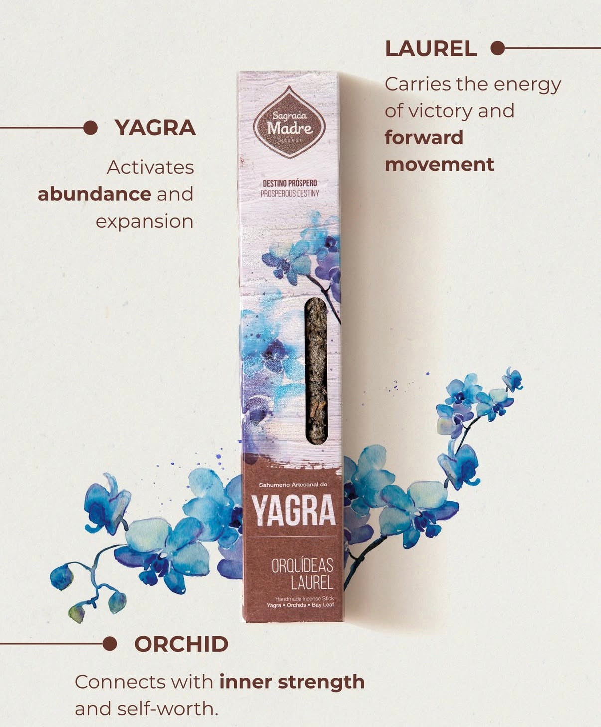 Flower Yagra Incense Collection | Incense | Wiccan Center