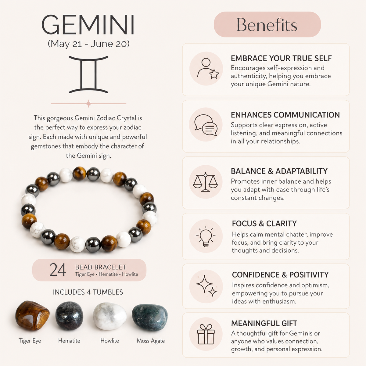 GEMINI Zodiac Crystal Kit, Gemini Birthstones Tumbled Stones Set, Gemini Gifts