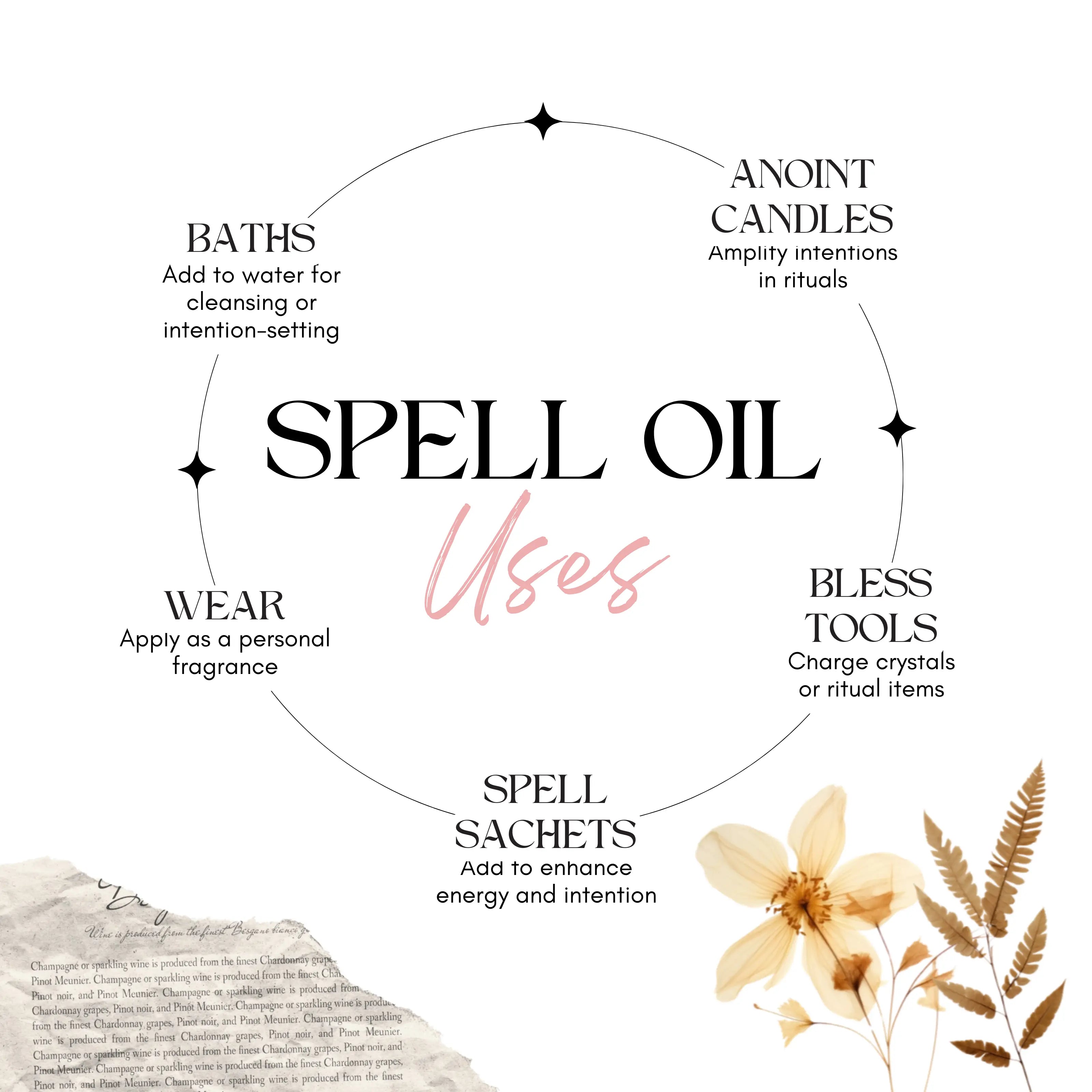 Good Luck Ritual Oil — Fortune & Opportunity | | Wiccan Center