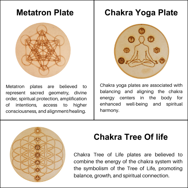 Chakra Tumbled Crystals Set, 7 Chakra Stones Set, Wooden Grid Plate, Selenite Log | | Wiccan Center