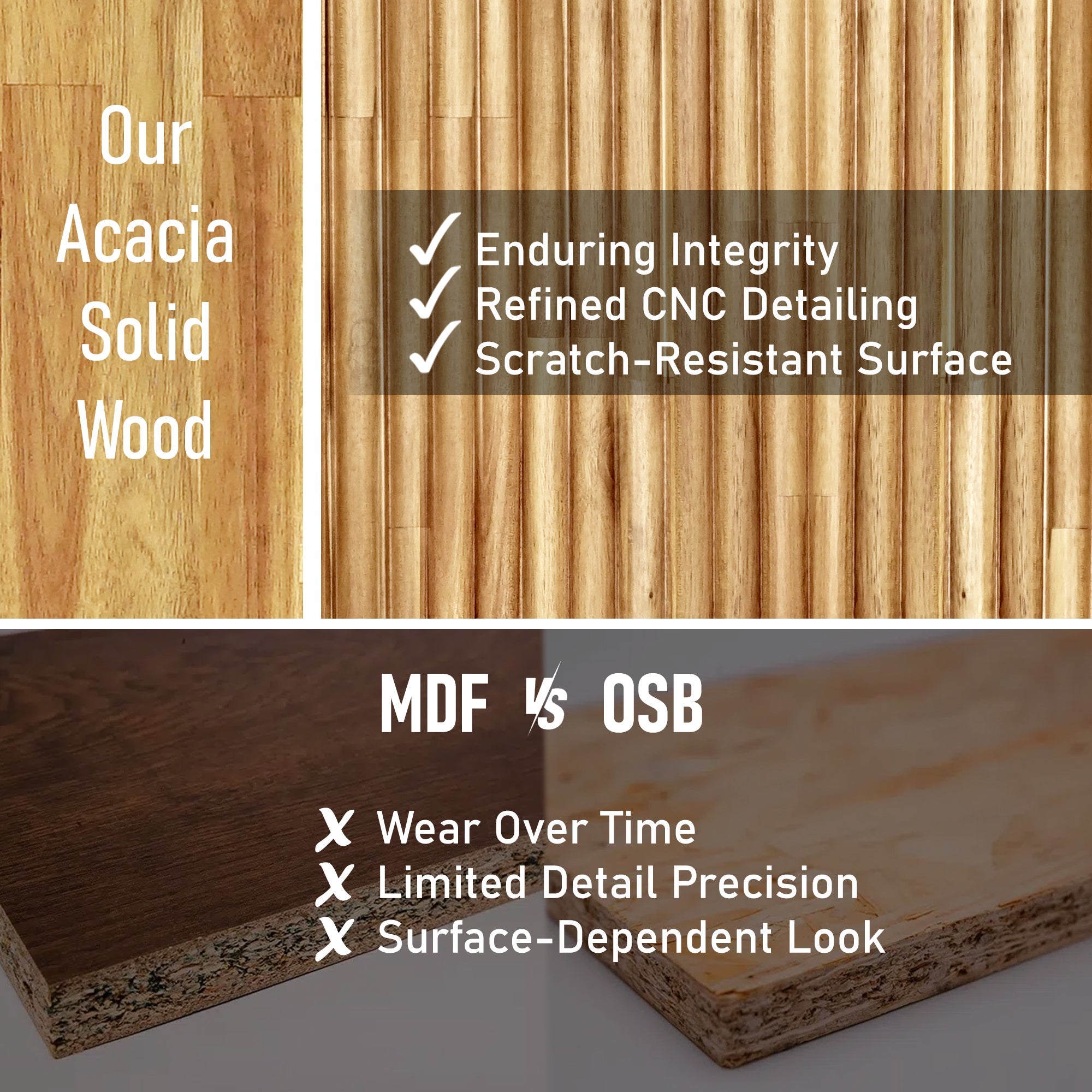 Bosk Solid Wood Bed Frame | Bed Frame | Wiccan Center
