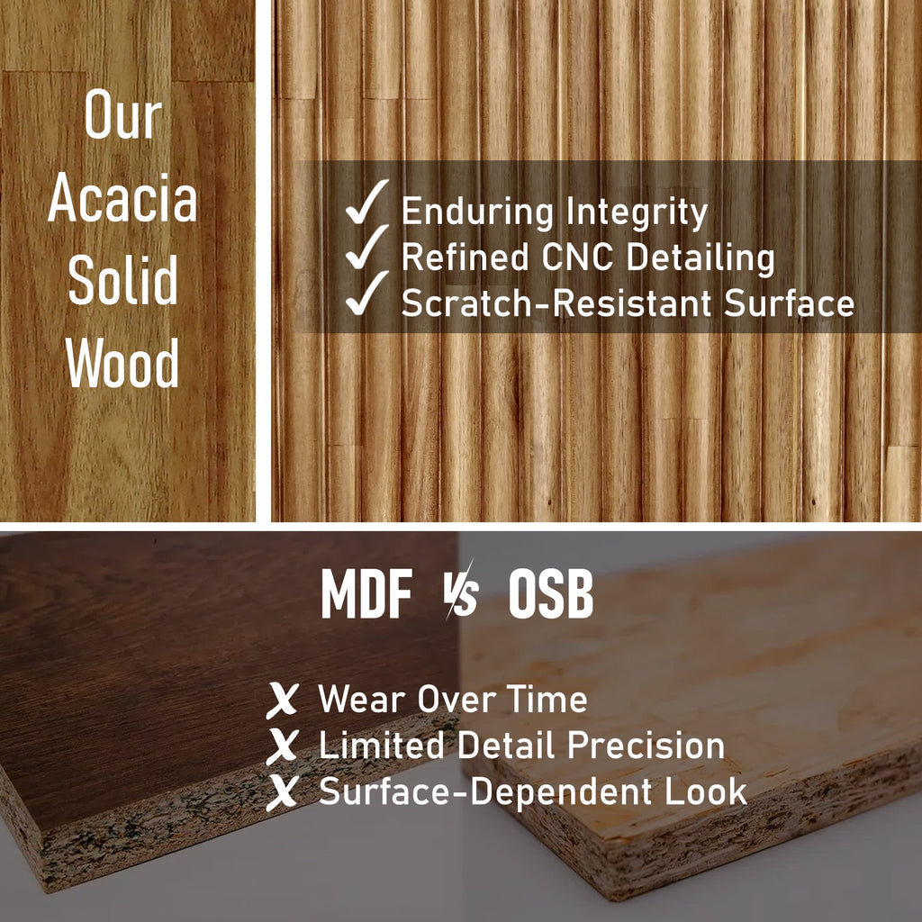 Bosk Solid Wood Bed Frame | Bed Frame | Wiccan Center
