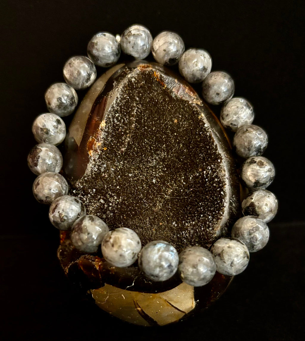 Labradorite Protection & Transformation Bracelet – 8mm, 10mm, 12mm Natural Stones | | Wiccan Center