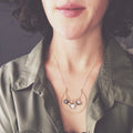 Galilean Moons of Jupiter Statement Necklace | Necklace | Wiccan Center