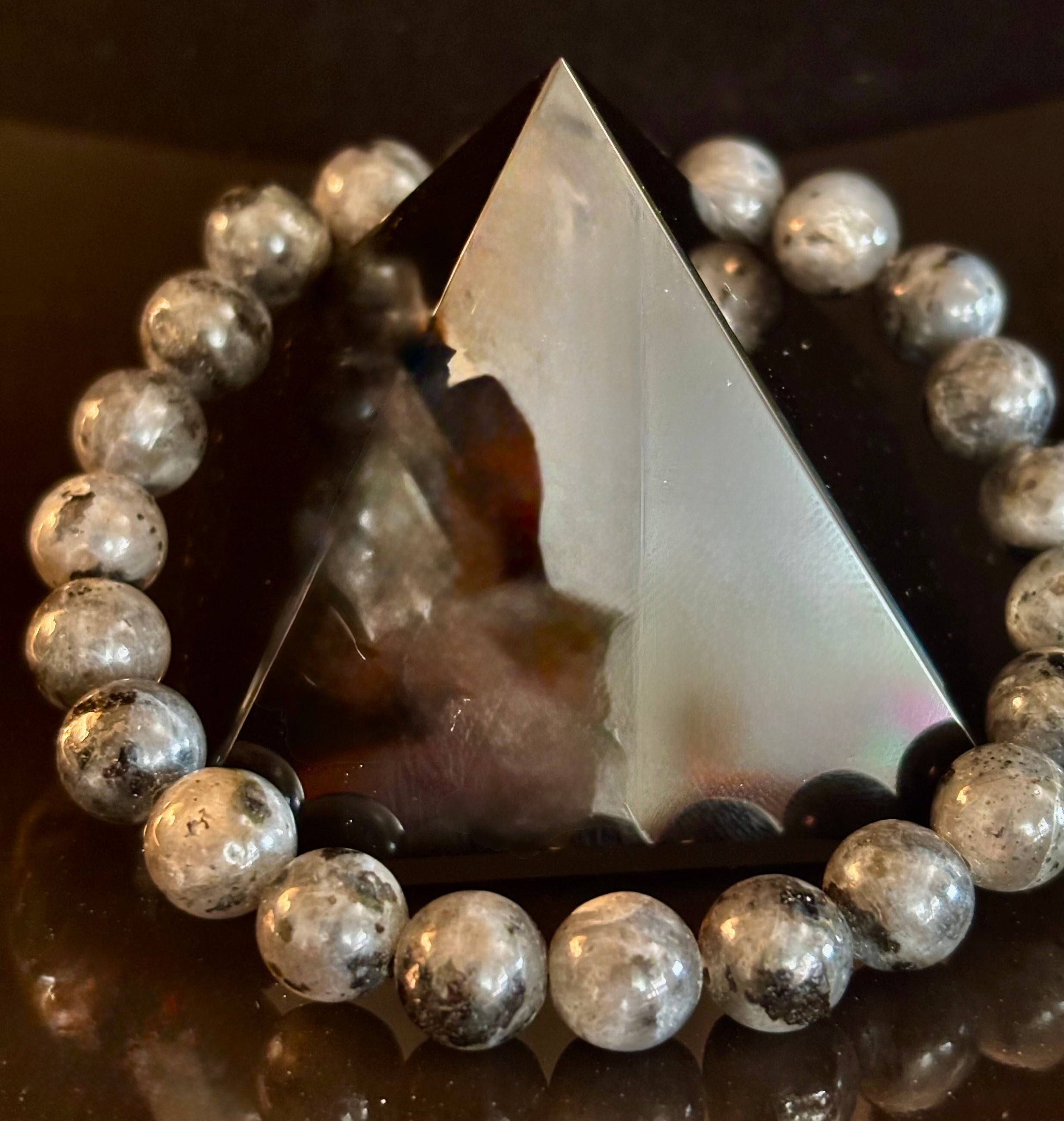 Labradorite Protection & Transformation Bracelet – 8mm, 10mm, 12mm Natural Stones | | Wiccan Center