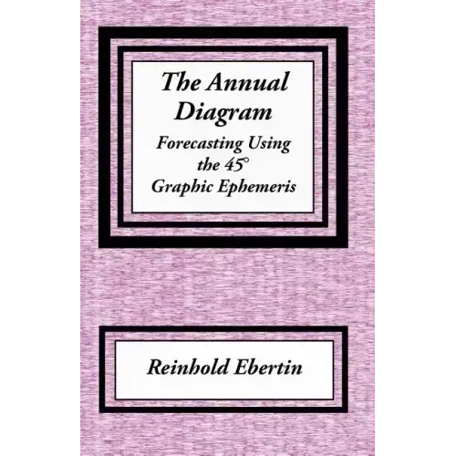 The Annual Diagram