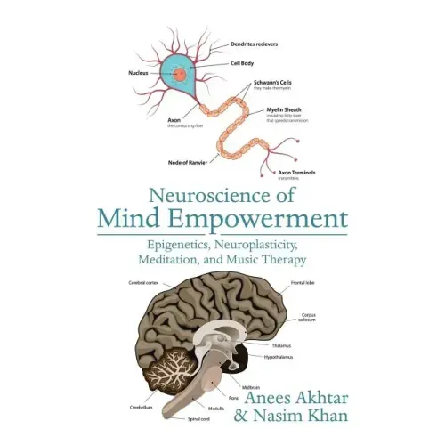Neuroscience of Mind Empowerment: Epigenetics, Neuroplasticity, Meditation, and Music Therapy - Paperback | Books | Wiccan Center