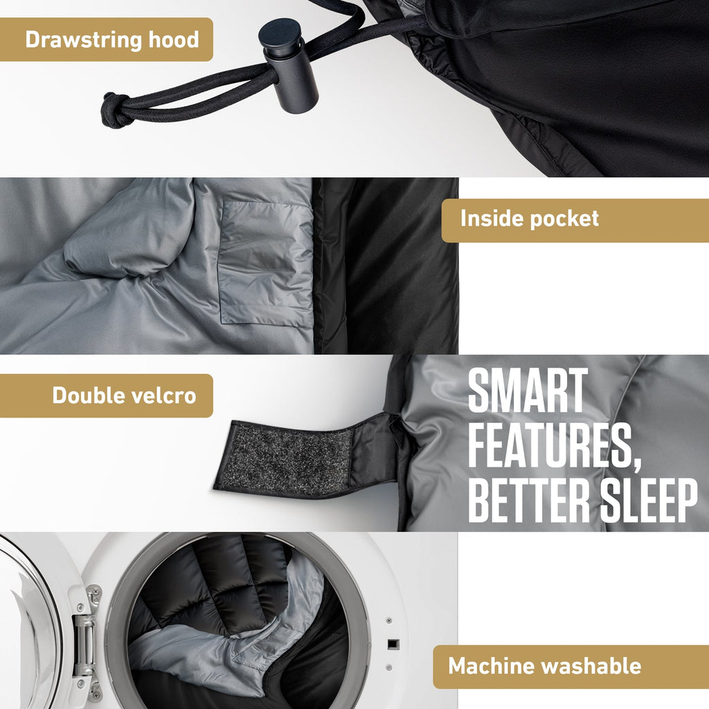 XXL Sleeping Bag for Big and Tall Campers | Sleeping Bag | Wiccan Center