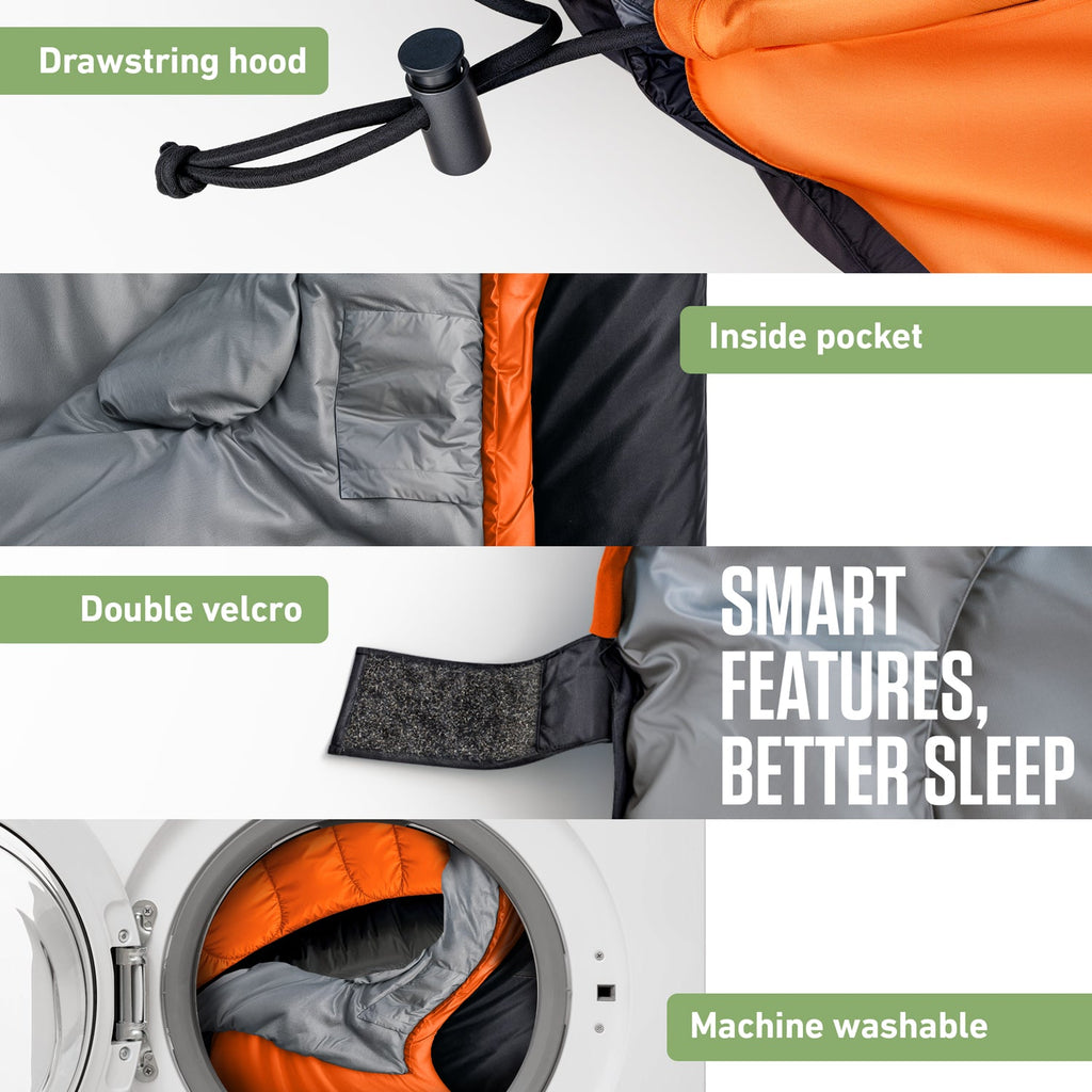 XXL Sleeping Bag for Big and Tall Campers | Sleeping Bag | Wiccan Center