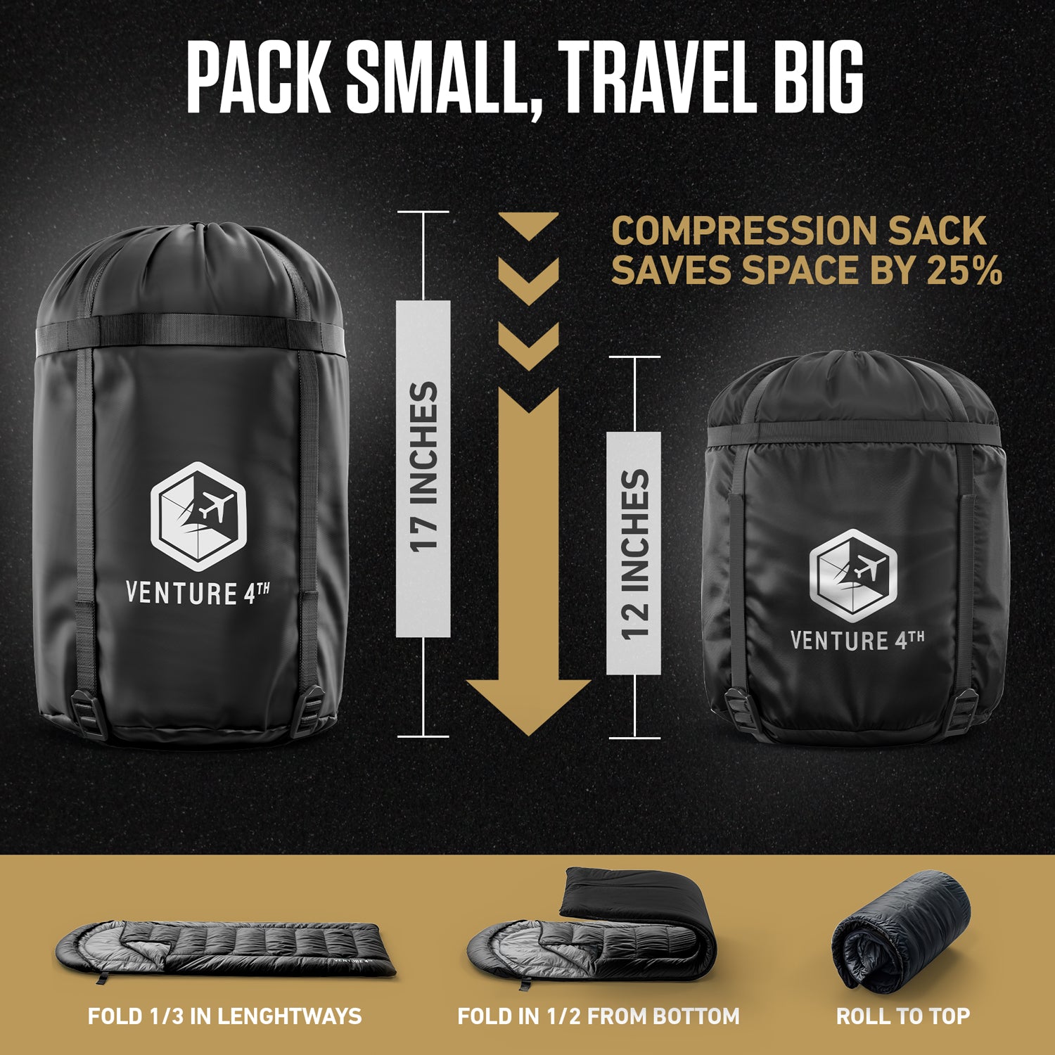 XXL Sleeping Bag for Big and Tall Campers | Sleeping Bag | Wiccan Center