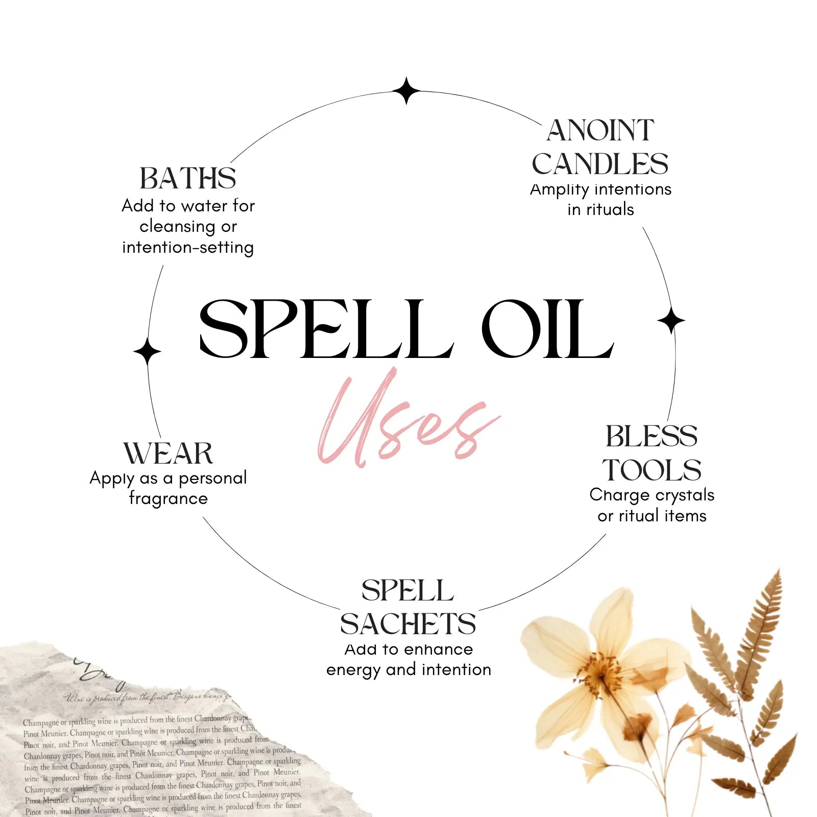 Manifestation Spell Oil — Goal‑Setting Ritual Oil | | Wiccan Center