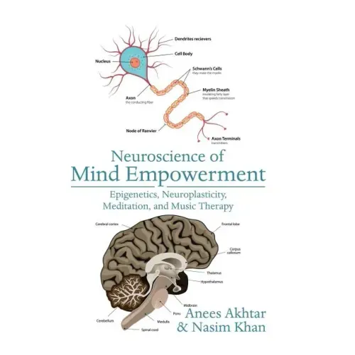 Neuroscience of Mind Empowerment: Epigenetics, Neuroplasticity, Meditation, and Music Therapy - Hardcover | Books | Wiccan Center