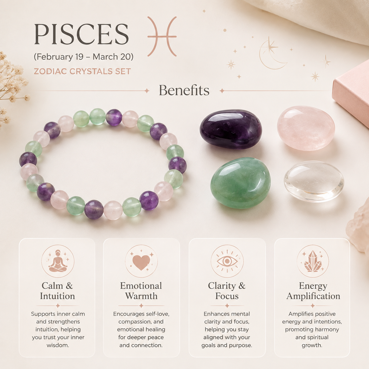 PISCES Zodiac Crystal Kit, Pisces Birthstones Tumbled Stones Set, Pisces Gifts