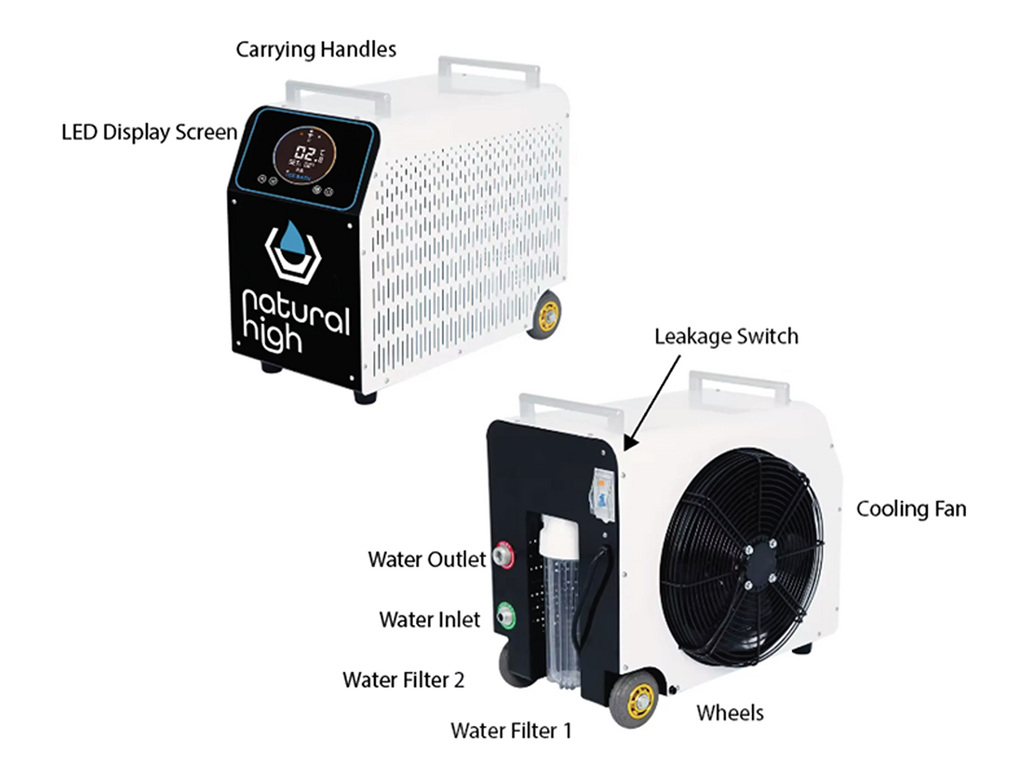 Natural High™ Premier Experience (Acrylic Tub & Chiller) | Ice Bath | Wiccan Center