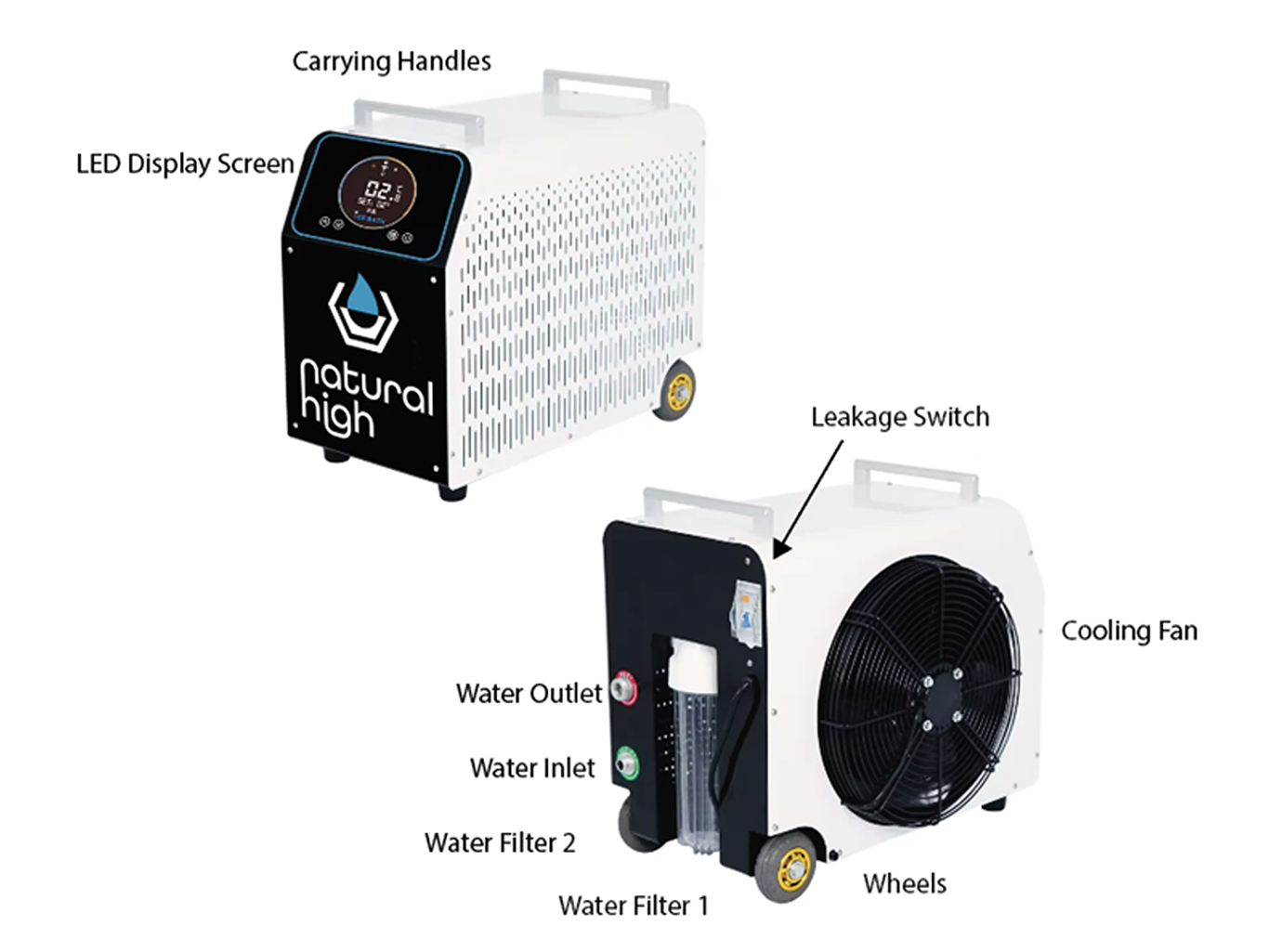 Natural High™ Premier Experience (Acrylic Tub & Chiller) | Ice Bath | Wiccan Center