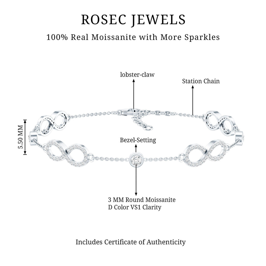 Certified Moissanite Infinity Chain Bracelet