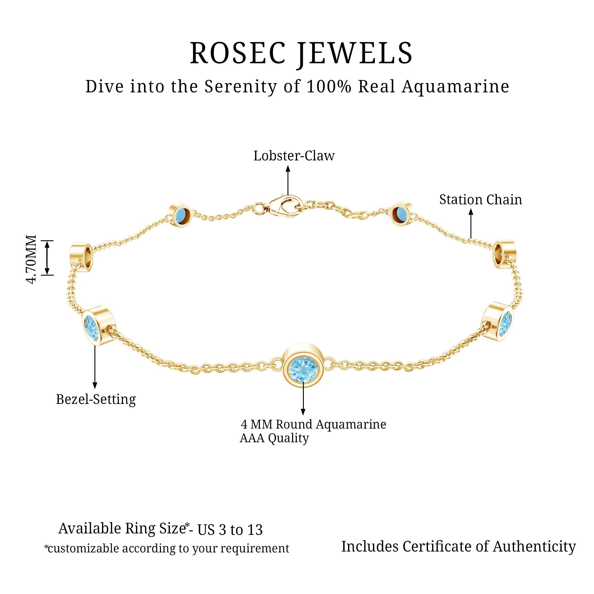 Bezel Set Aquamarine Station Bracelet for Women