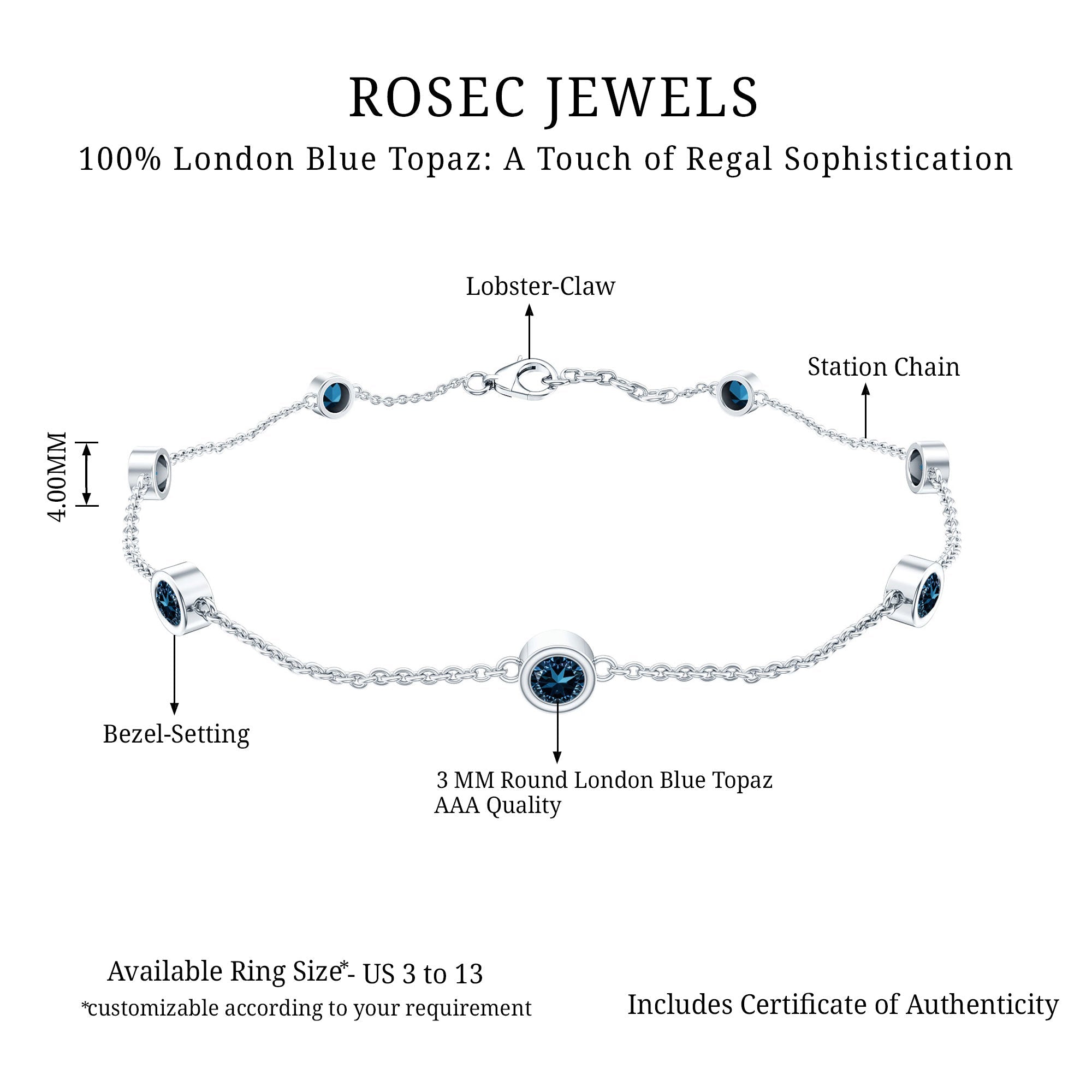 Bezel Set London Blue Topaz Station Chain Bracelet