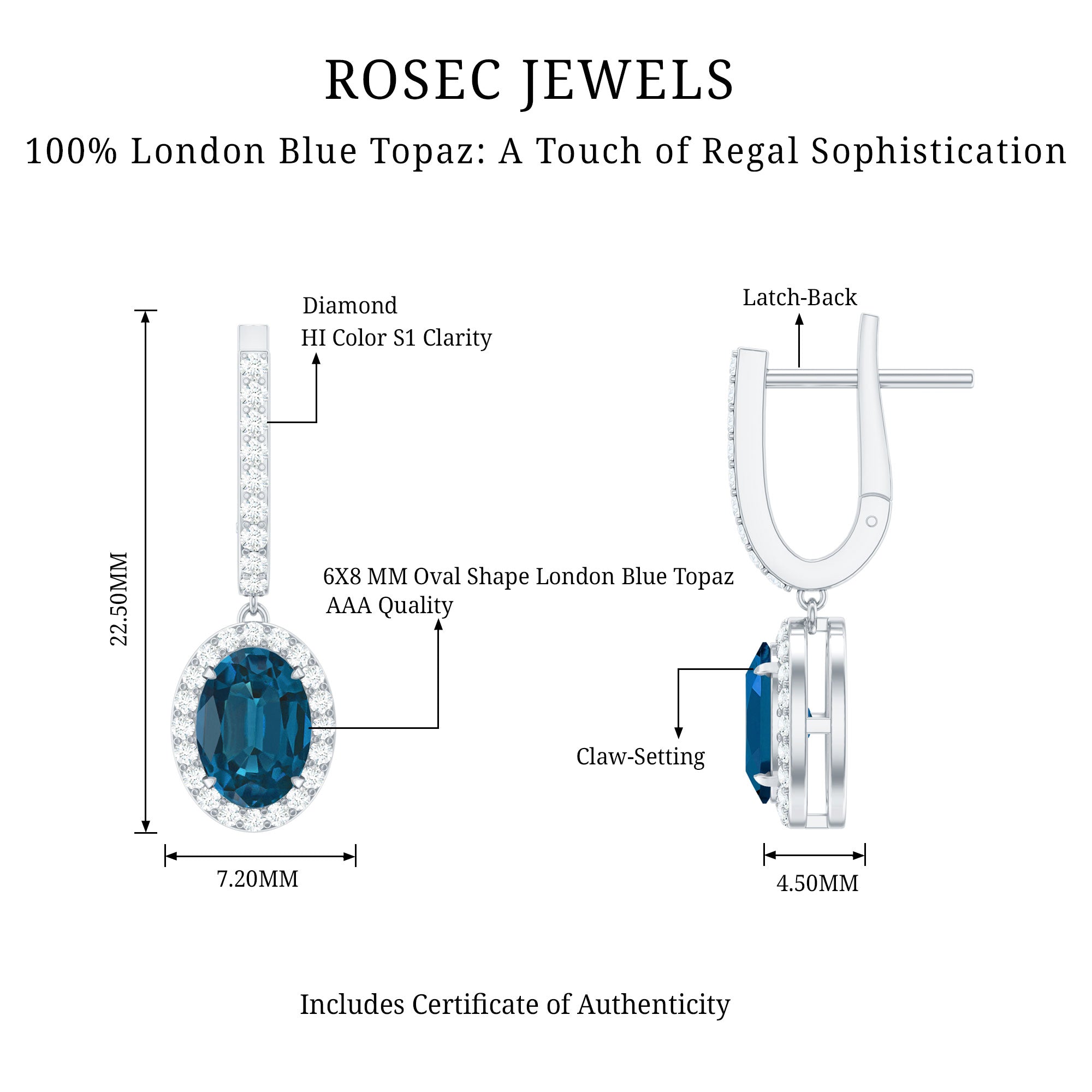 2.2 Carat Oval London Blue Topaz and Diamond Hoop Drop Earrings