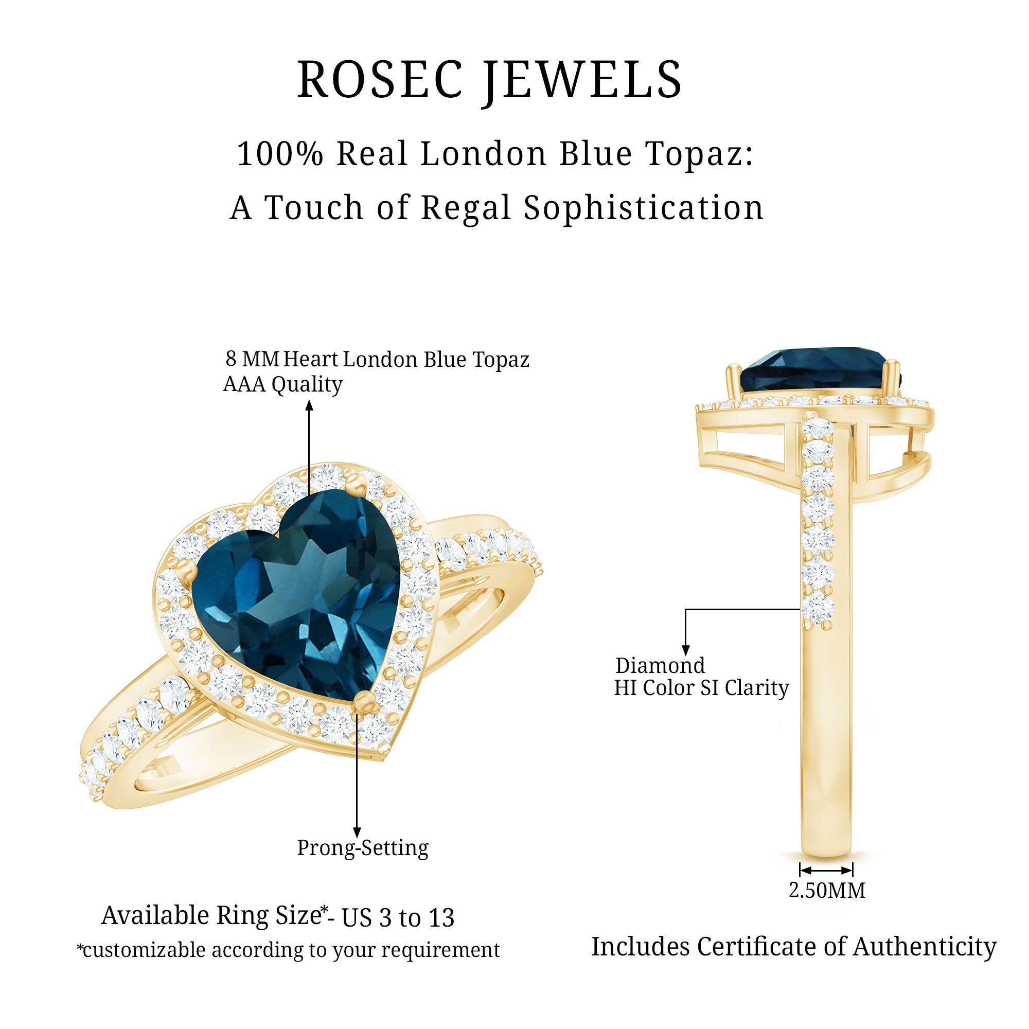 London Blue Topaz Heart Promise Ring with Diamond Halo