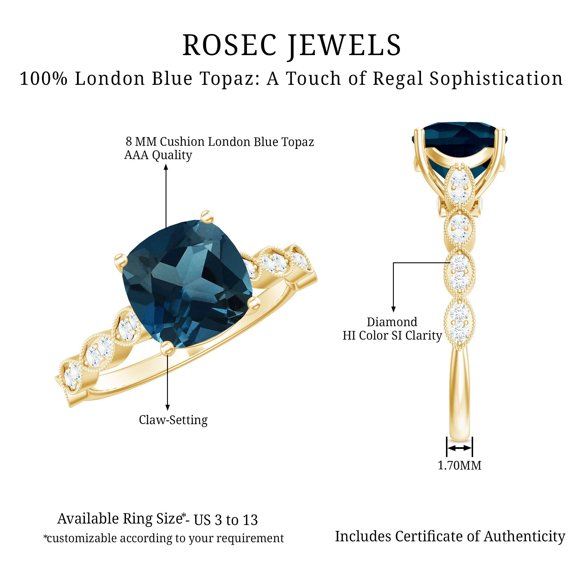 Cushion Cut London Blue Topaz Vintage Engagement Ring with Diamonds