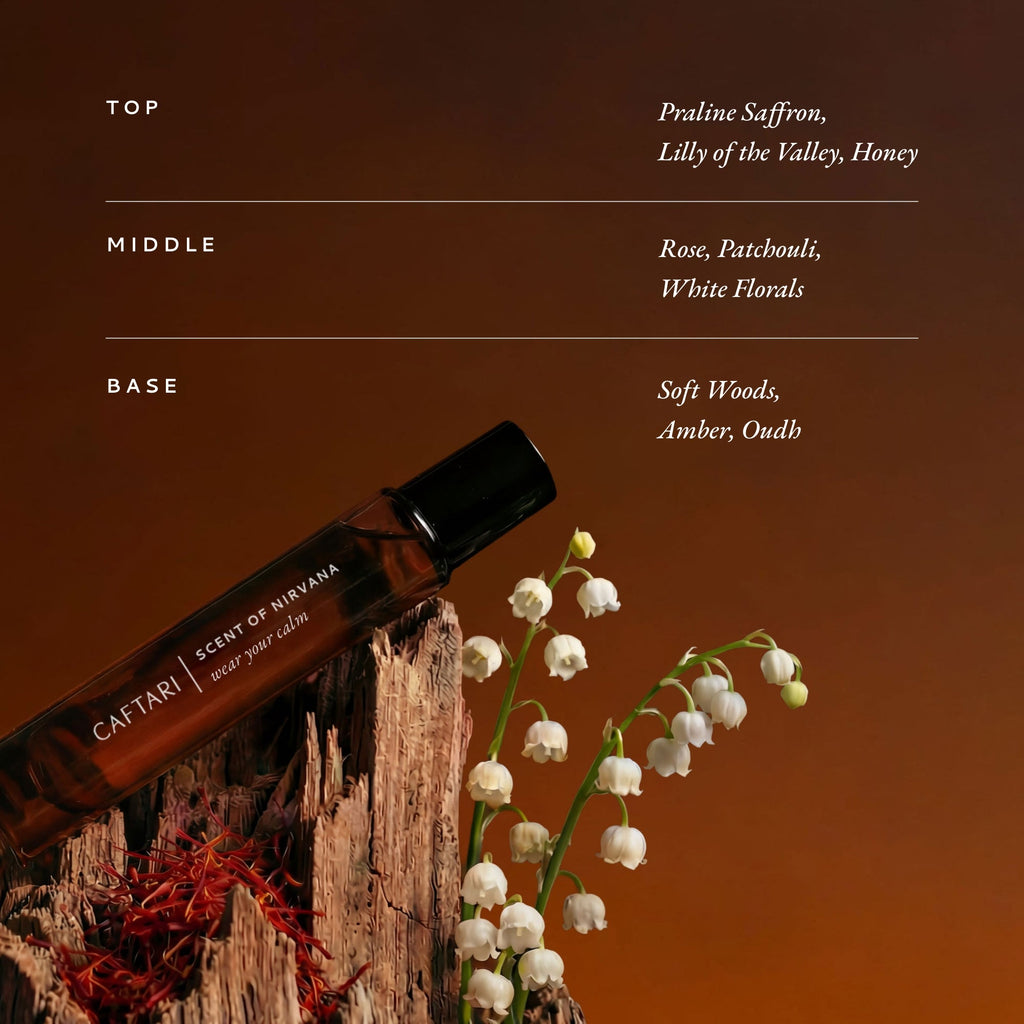 Scent of Nirvana Rollerball | Rollerball | Wiccan Center