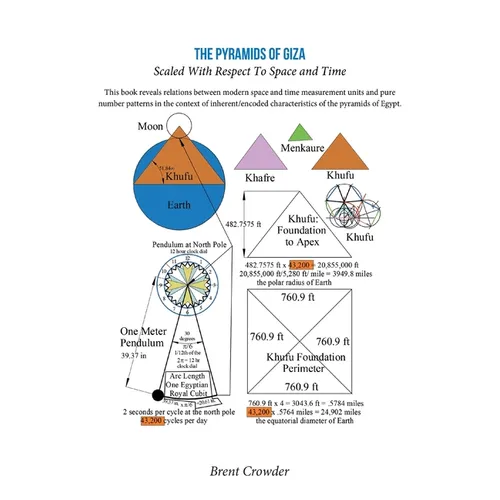 The Pyramids Of Giza: Scaled With Respect To Space and Time - Paperback | Books | Wiccan Center