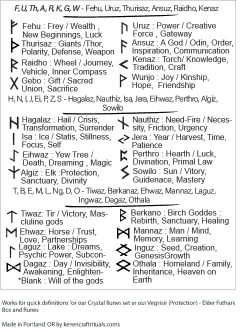 Crystal Runes - w/ Goatskin Pouch | Metaphyscial | Wiccan Center