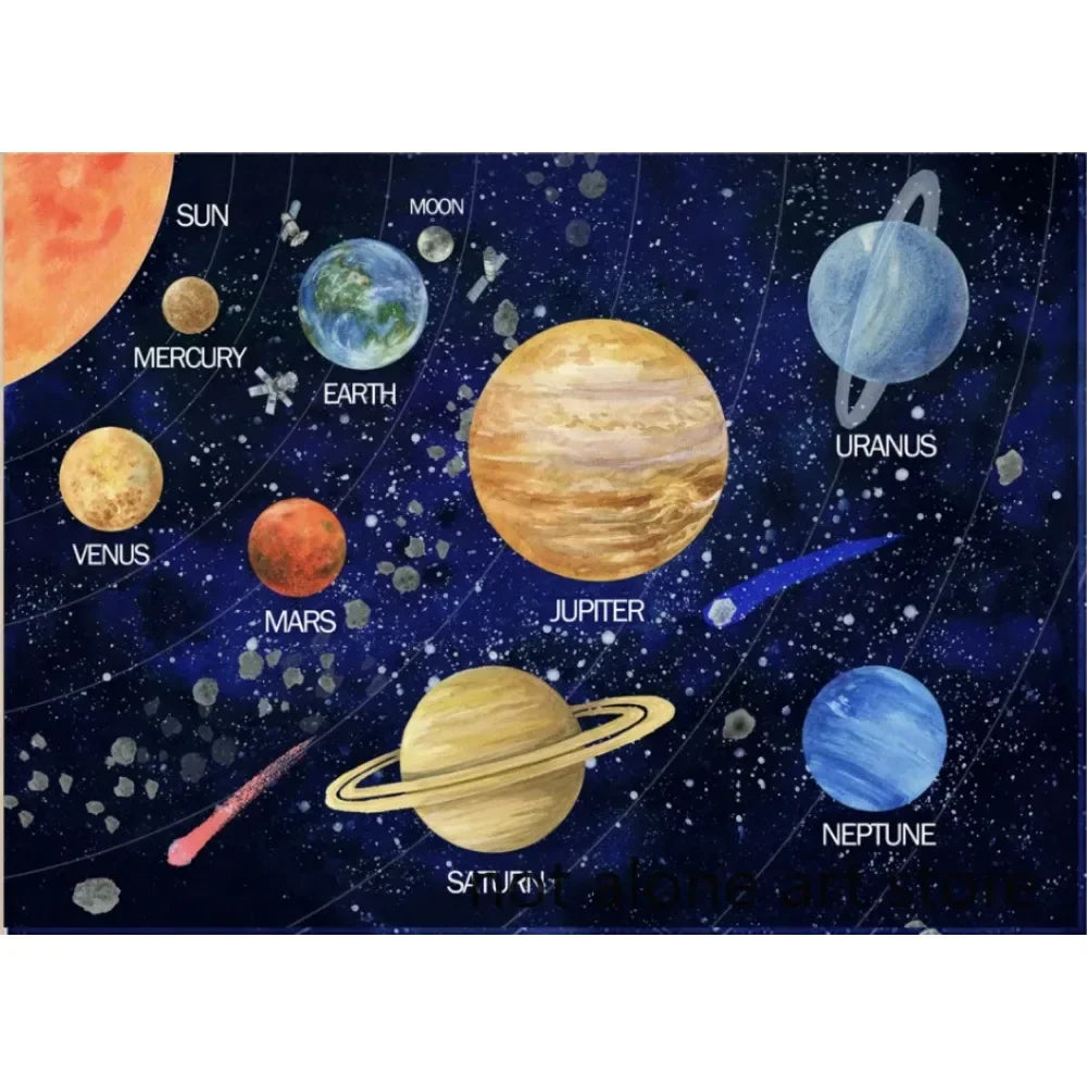 Modern Classic , Wall Art, Solar System Cosmos Planets Sun, HD Canvas Print Poster, Home Living Room Bedroom Decor | | Wiccan Center