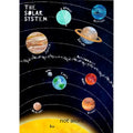 Modern Classic , Wall Art, Solar System Cosmos Planets Sun, HD Canvas Print Poster, Home Living Room Bedroom Decor | | Wiccan Center