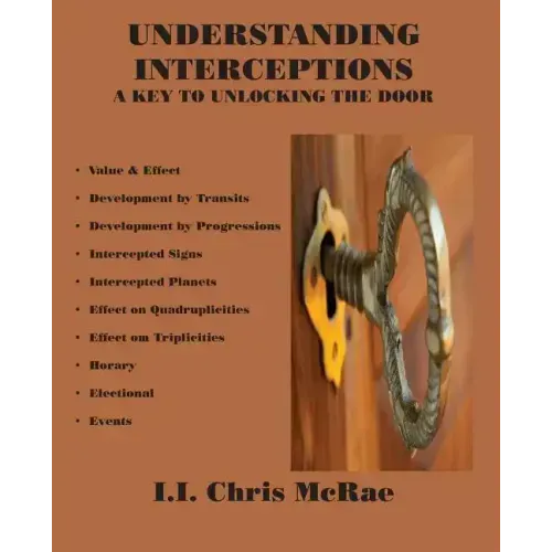 Understanding Interceptions - Paperback