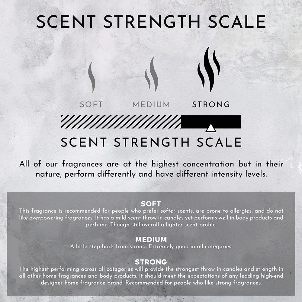 Oud Wood | Guaiac Wood | Cedar Roll-on Oil Perfume (Inspired by Tom Ford Oud Wood®) | Environment - Roll on | Wiccan Center