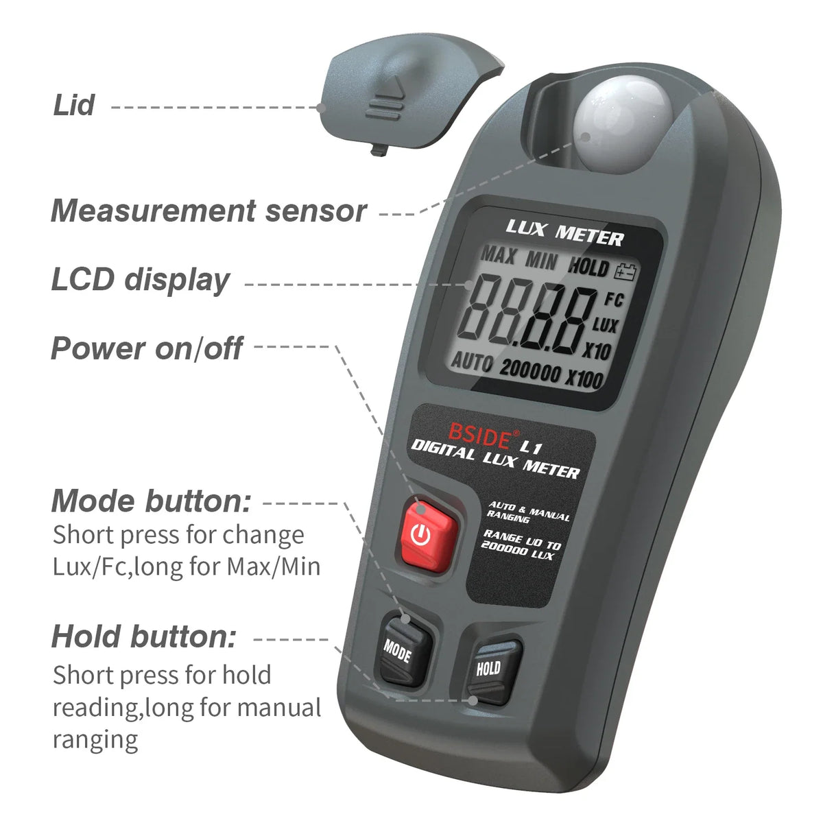 BSIDE L1 Digital Lux Meter with High Accuracy LCD | | Wiccan Center