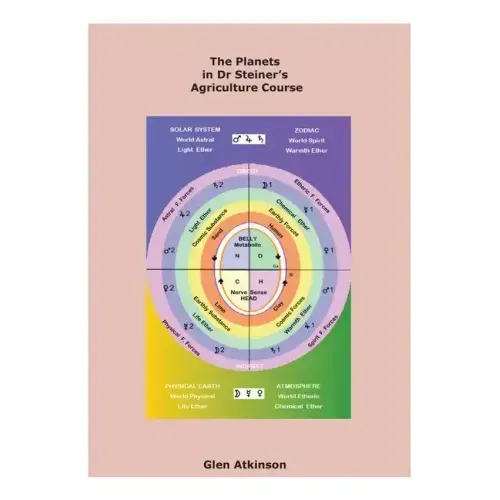 The Planets in Dr Steiner's Agriculture Course - Paperback | Books | Wiccan Center