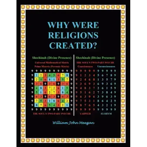 Why Were Religions Created? - Paperback