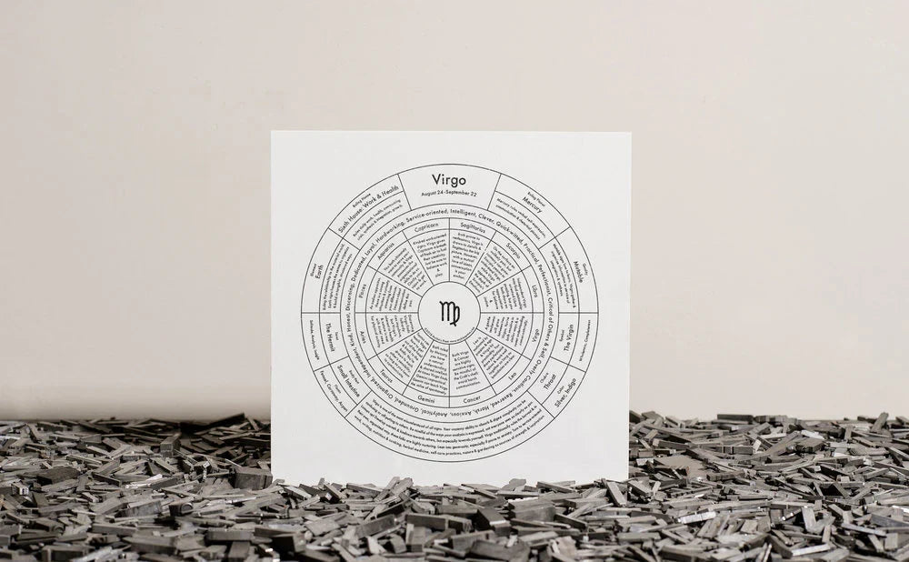 Zodiac Letterpress Chart | Home | Wiccan Center